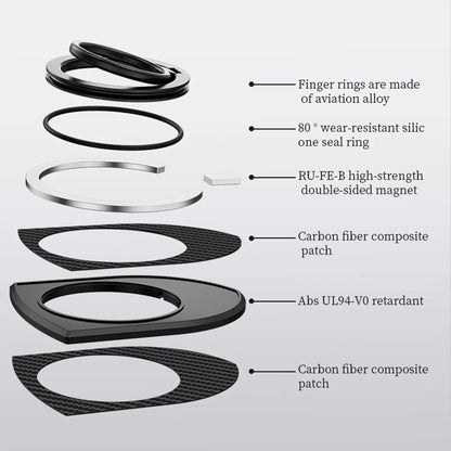 Adjustable Magnetic Phone Mount Stand