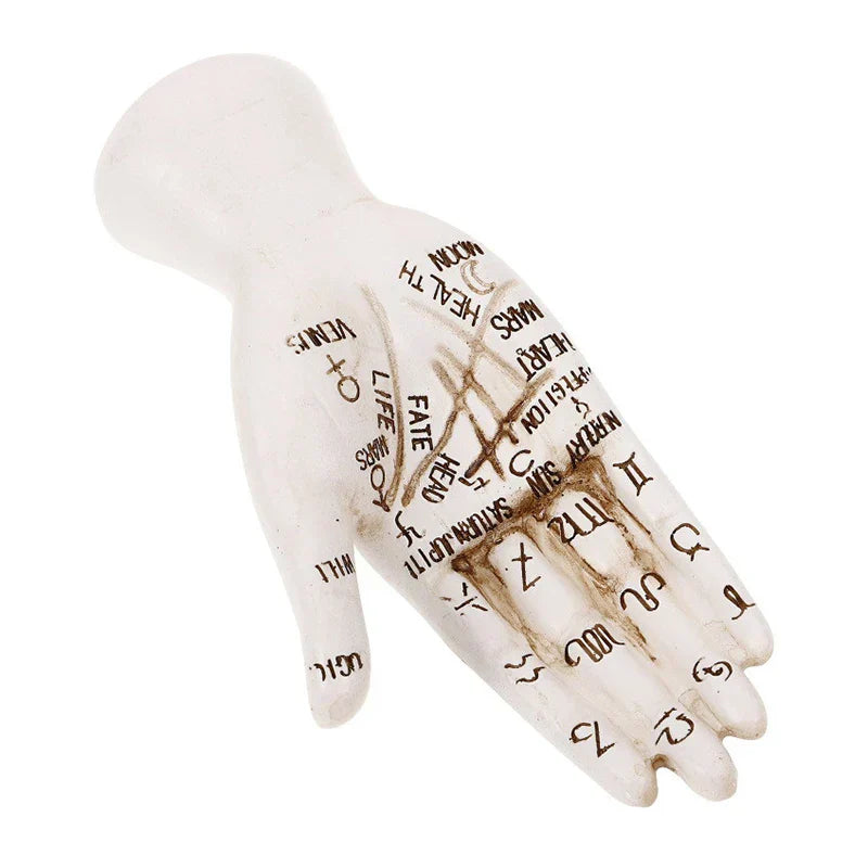 Astrology Zodiac Hand Figurine Decoration