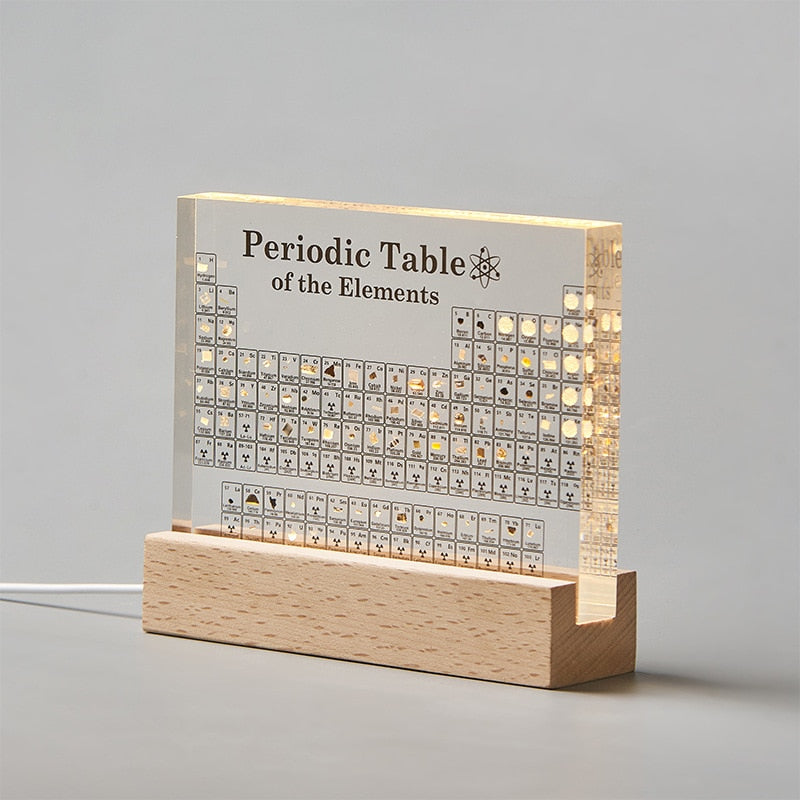 Colorful Wall Periodic Table Art Decoration