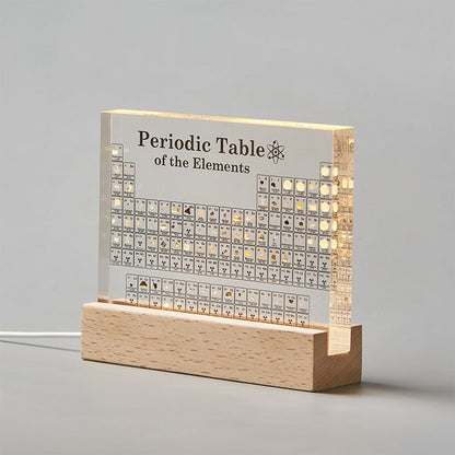 Colorful Wall Periodic Table Art Decoration