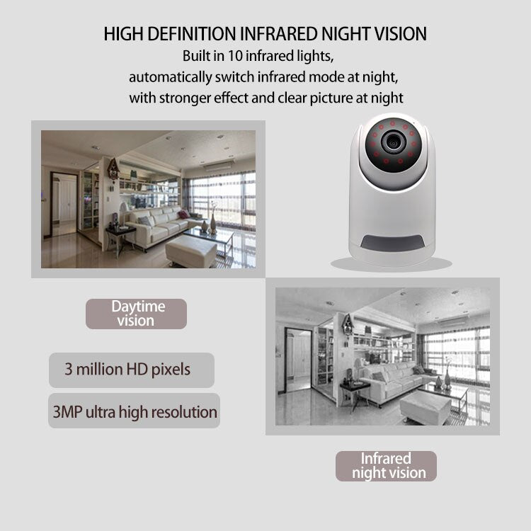 Wi-Fi Home Security Indoor Camera System