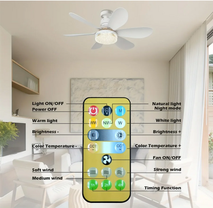 Stylish Floral LED Remote Ceiling Fan Light