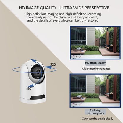Wi-Fi Home Security Indoor Camera System