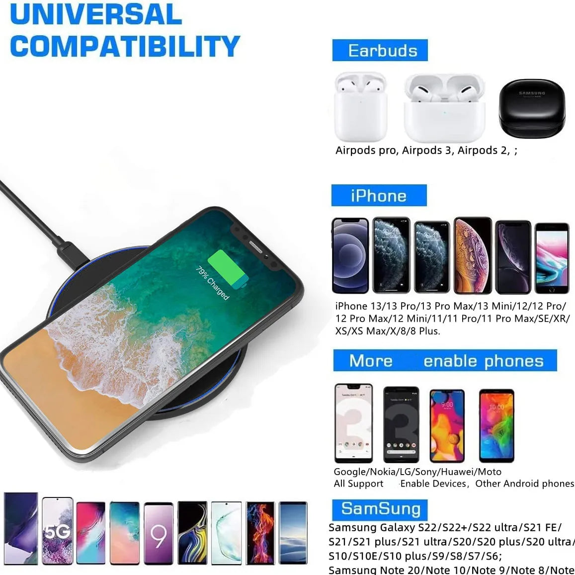 Quick Wireless Charging Pad for iPhone & Android