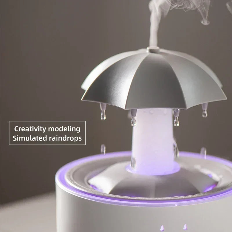Portable Mini Mist Air Humidifier