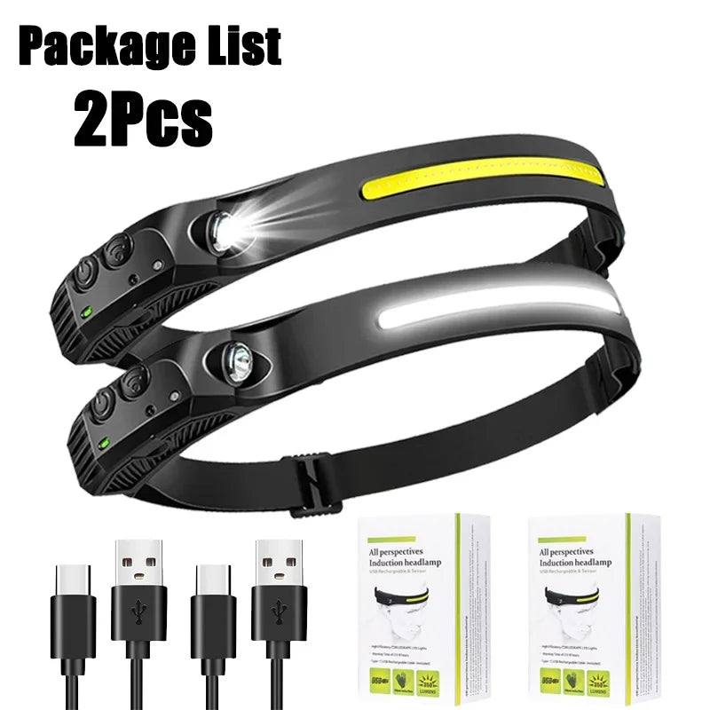 Portable LED Flashlight Headlamp for Outages