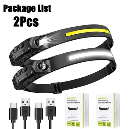 Portable LED Flashlight Headlamp for Outages