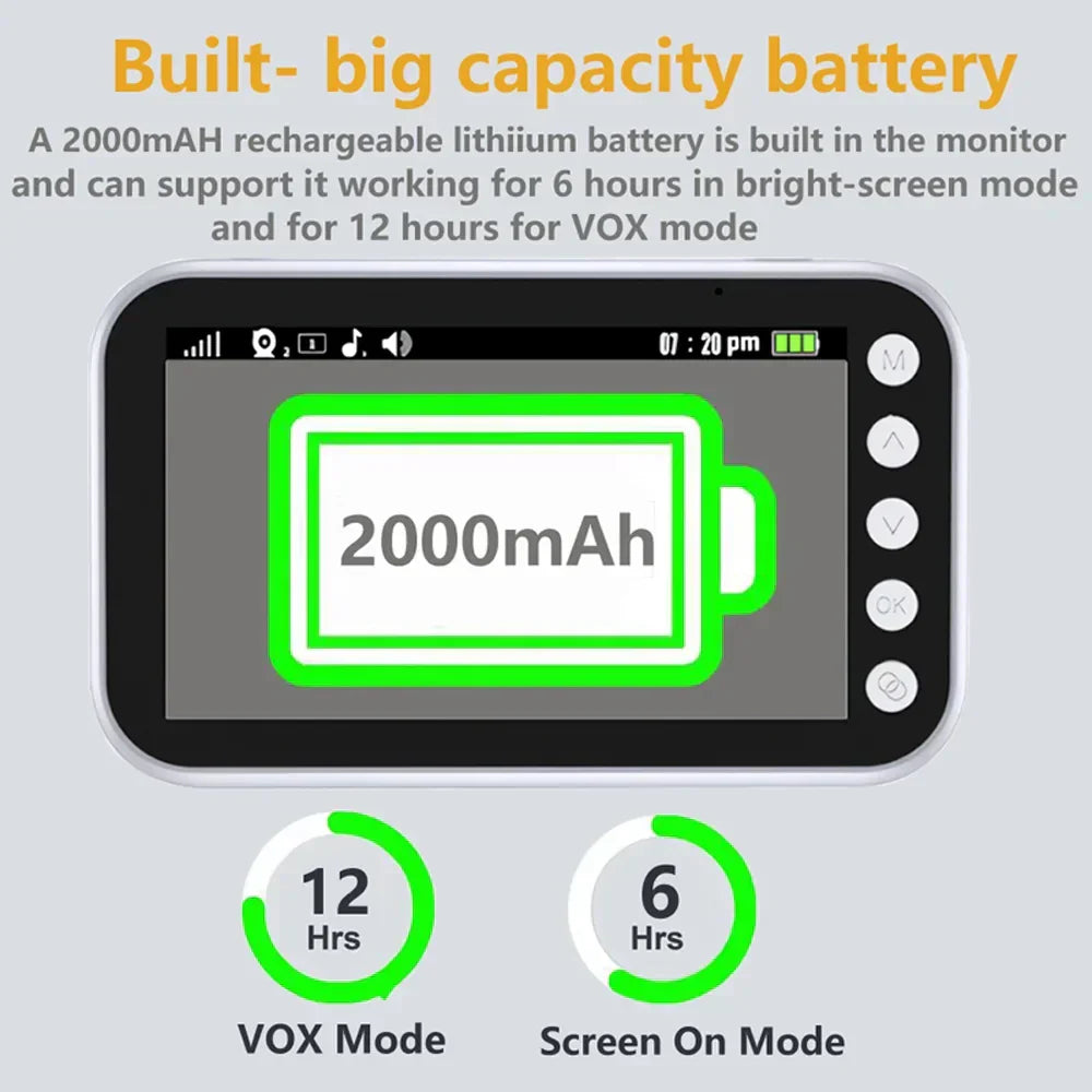 Baby Video Monitor with Night Vision and Lullaby Music