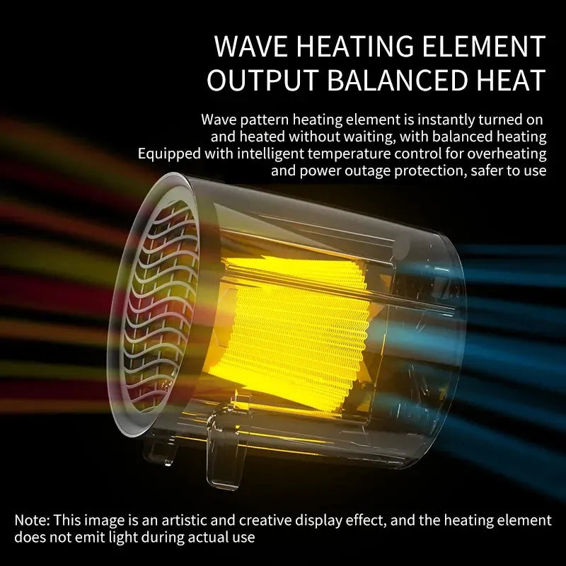 Compact Space Heater 600W Fast Warmth Low Energy