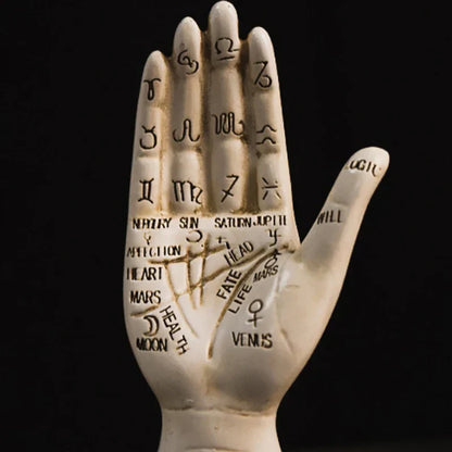 Astrology Zodiac Hand Figurine Decoration