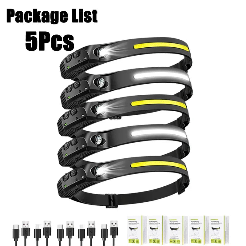 Portable LED Flashlight Headlamp for Outages