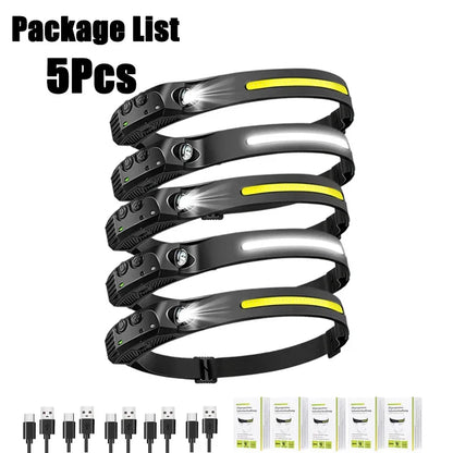 Portable LED Flashlight Headlamp for Outages