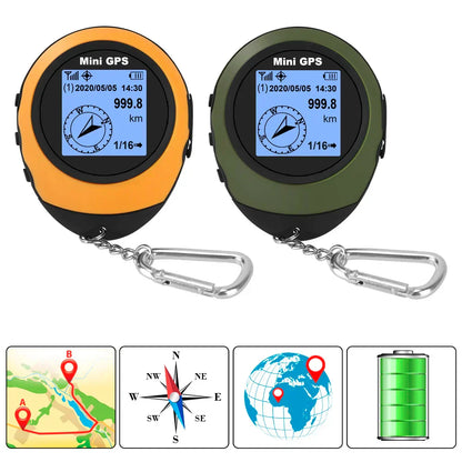 Portable Mini GPS Tracker Device with Compass