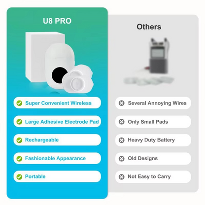 Compact Wireless Muscle Toner for Pain Relief