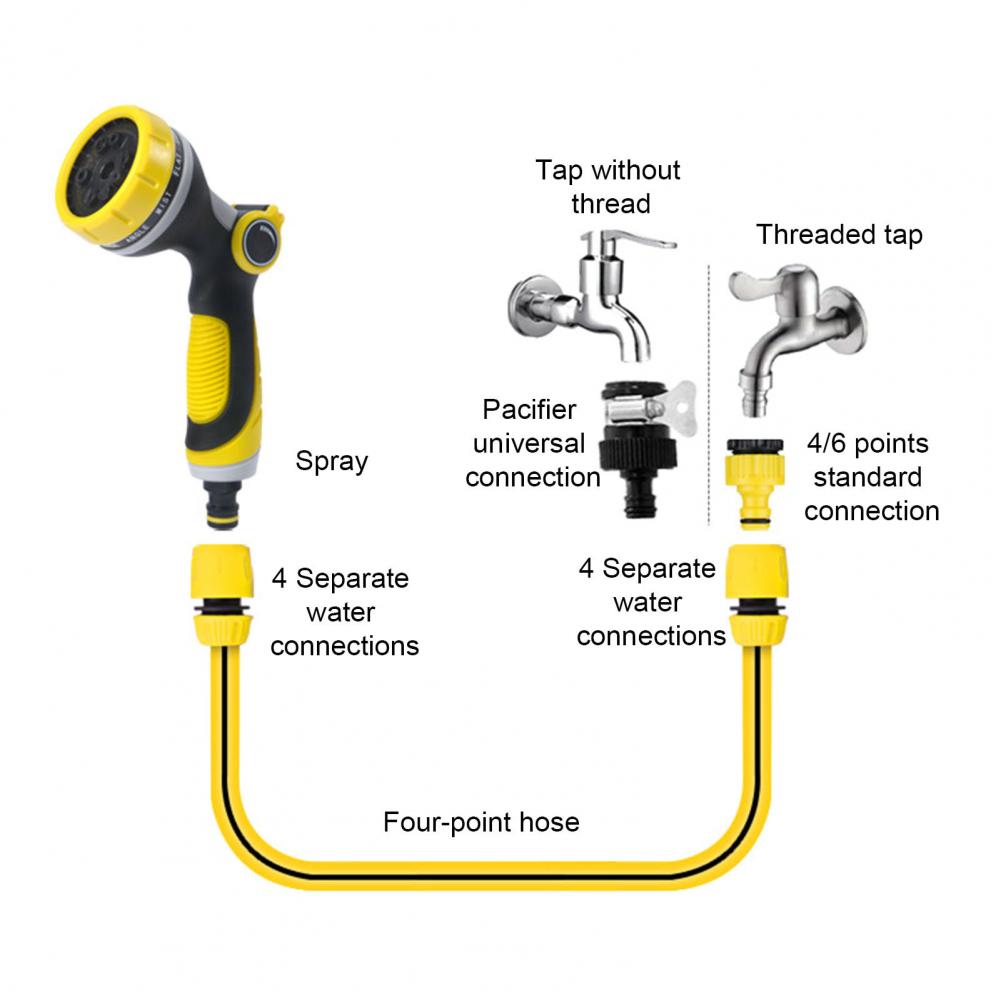 Yeezlab | High Pressure Large Garden Water Sprayer