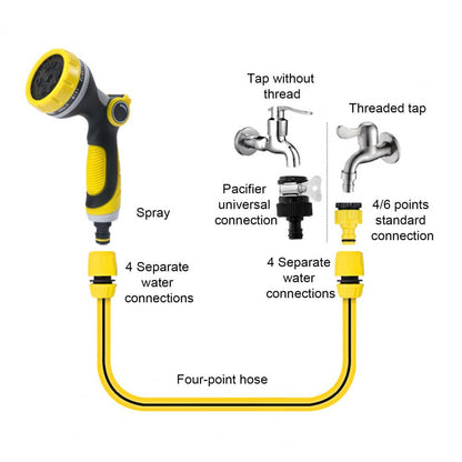 Yeezlab | High Pressure Large Garden Water Sprayer