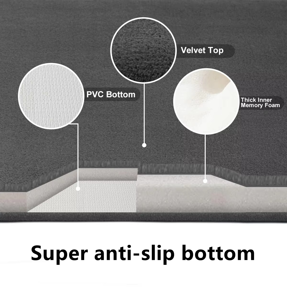 Plush Coral Velvet Bathroom Mat with Non Slip Bottom