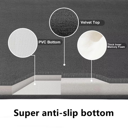 Plush Coral Velvet Bathroom Mat with Non Slip Bottom