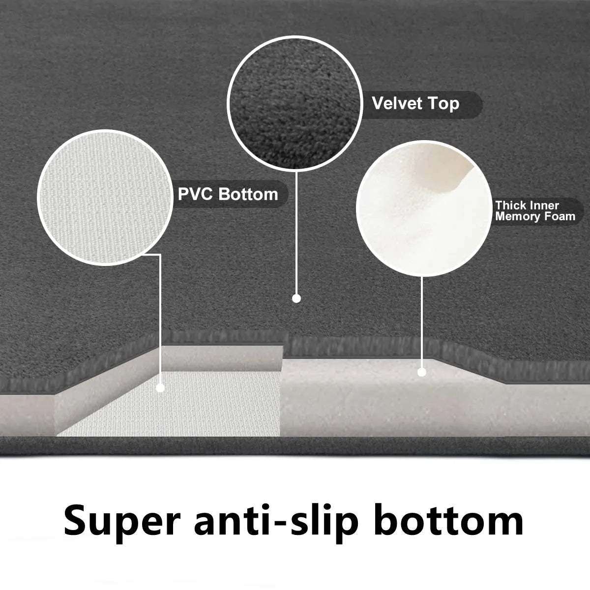 Premium Grip Non-Slip Shower Mat
