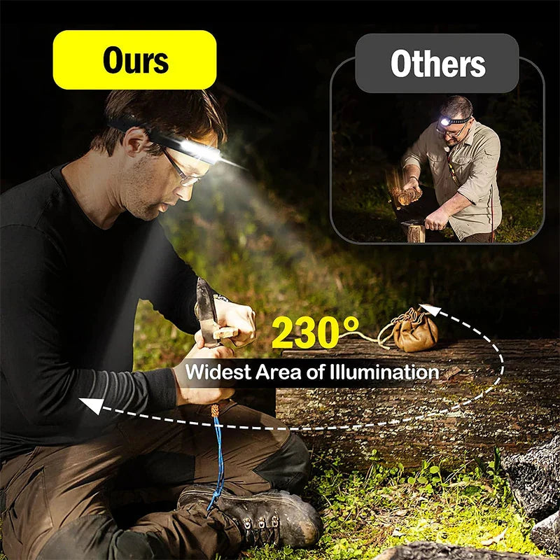 Portable LED Flashlight Headlamp for Outages