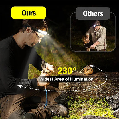 Portable LED Flashlight Headlamp for Outages