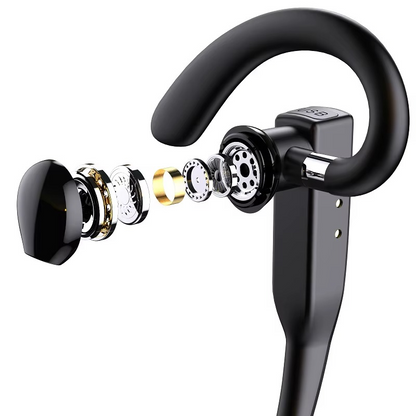 Wireless Bluetooth 5.1 Headset