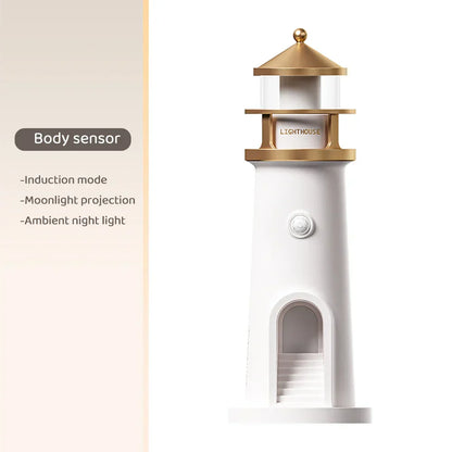 Wireless Dimmable LED Music Lamp