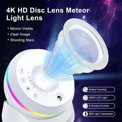 Ultra HD Home Cinema LED Projector
