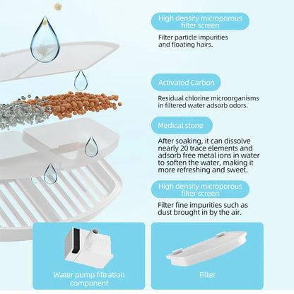 Quiet Large Pet Water Fountain