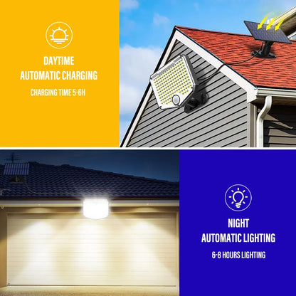 Outdoor Motion Sensor Solar Lamp