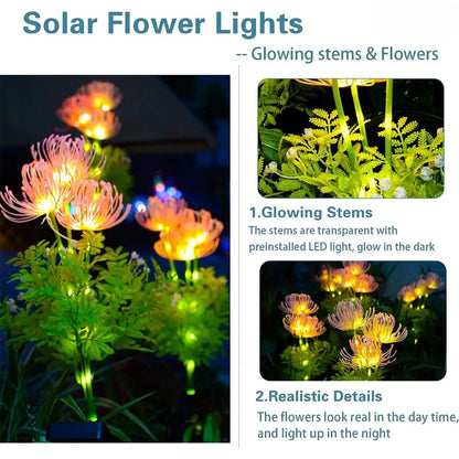 Colorful Solar Powered LED Garden Light