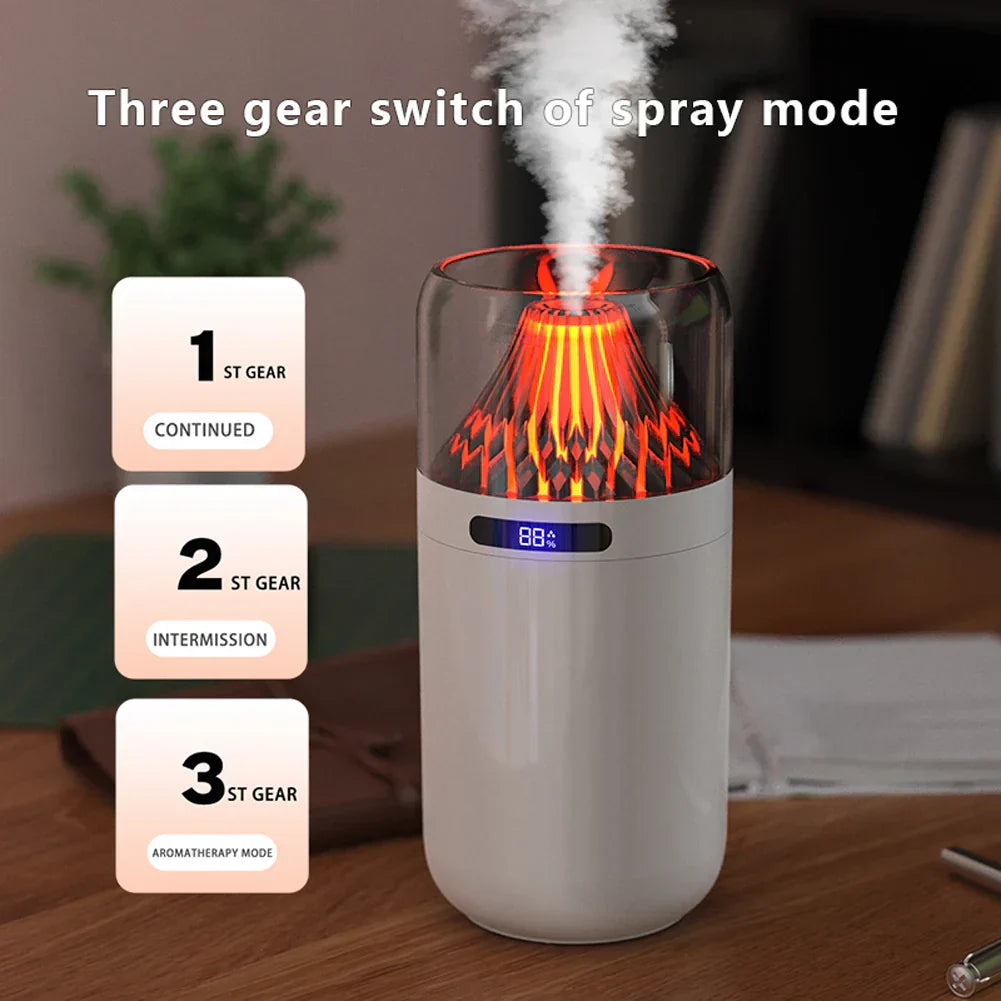 Colorful LED Aroma Essential Oil Diffuser Lamp