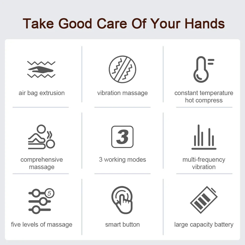 Relaxing Electric Hand Massager with Heat Therapy