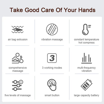 Relaxing Electric Hand Massager with Heat Therapy