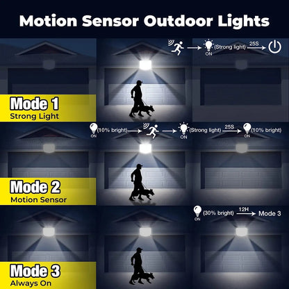 Outdoor Motion Sensor Solar Lamp