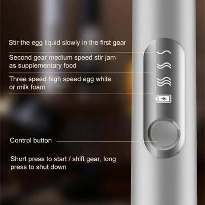 Premium Electric Milk Frother & Coffee Mixer