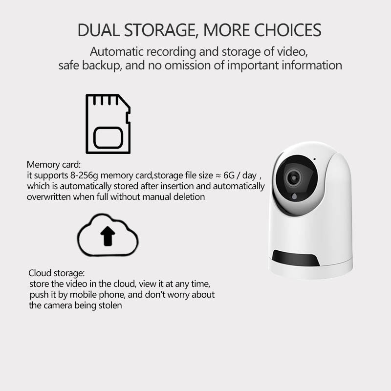 Wi-Fi Home Security Indoor Camera System