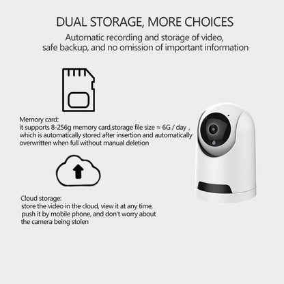Wi-Fi Home Security Indoor Camera System