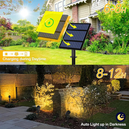 Solar Powered Garden Spotlight Duo Color LED