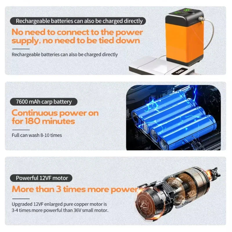 Compact Rechargeable Outdoor Portable Shower Pump