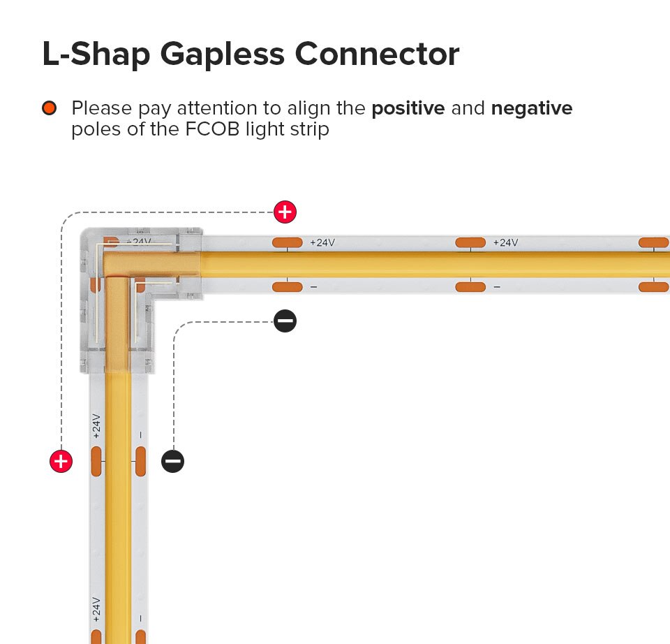 Clear L Shape LED Strip Light Connector