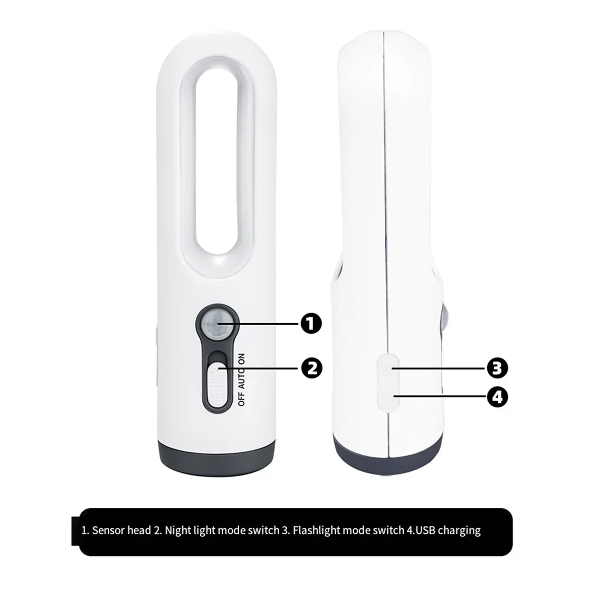 Motion Sensor LED Night Lamp