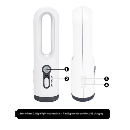 Motion Sensor LED Night Lamp