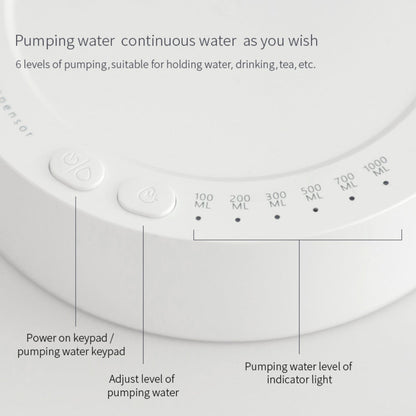 Easy Automatic Mini Electric Water Pump Dispenser