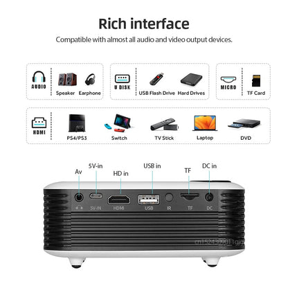 Compact Home HD Movie Projector