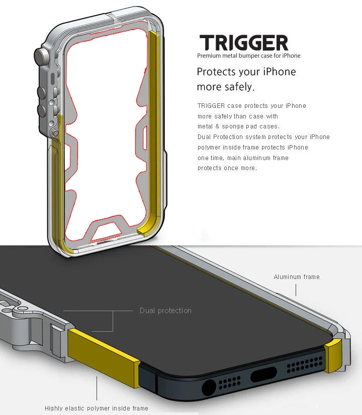 Durable Protective iPhone Case with Rugged Metal Frame