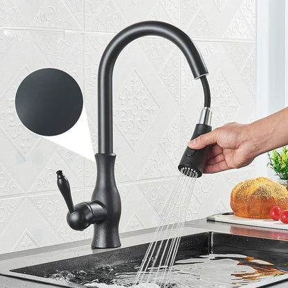 Premium Gold Kitchen Sink Faucet - Yeezlab
