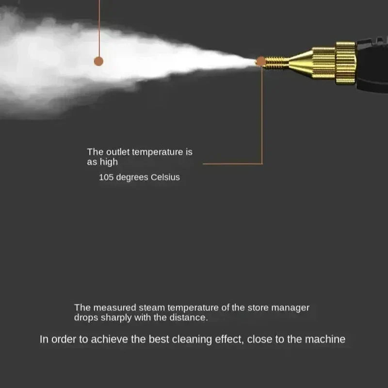 Powerful Portable Steam Cleaning Gun