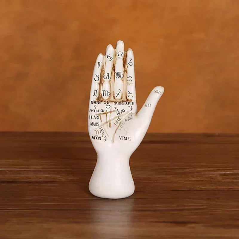 Astrology Zodiac Hand Figurine Decoration