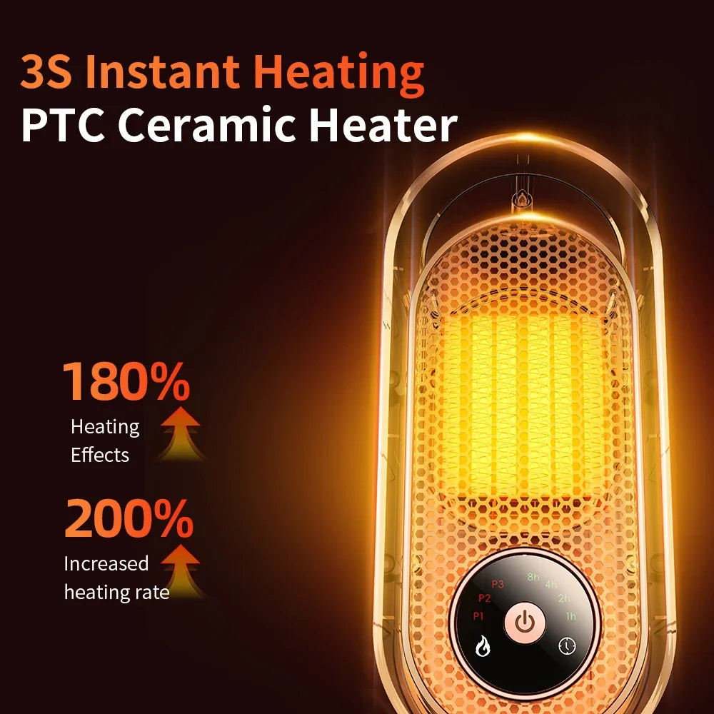Compact 1000W Electric Space Heater for Home Office